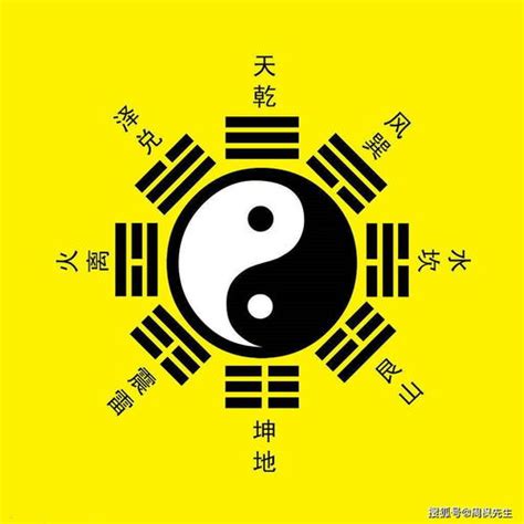香港哲學系排名 五行火旺